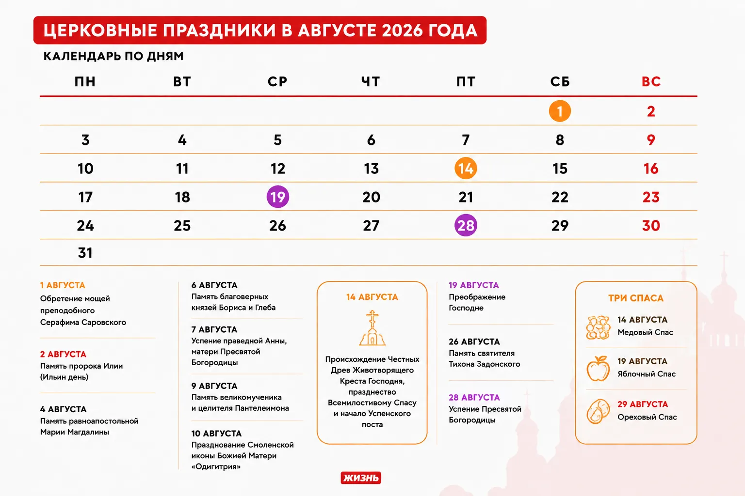 Церковный календарь на август 2026 года. Коллаж: Сорокина Екатерина