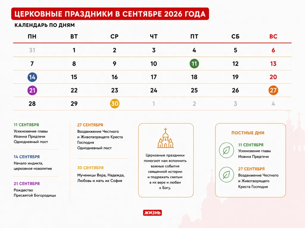 Церковный календарь на сентябрь 2026 года. Коллаж: Сорокина Екатерина