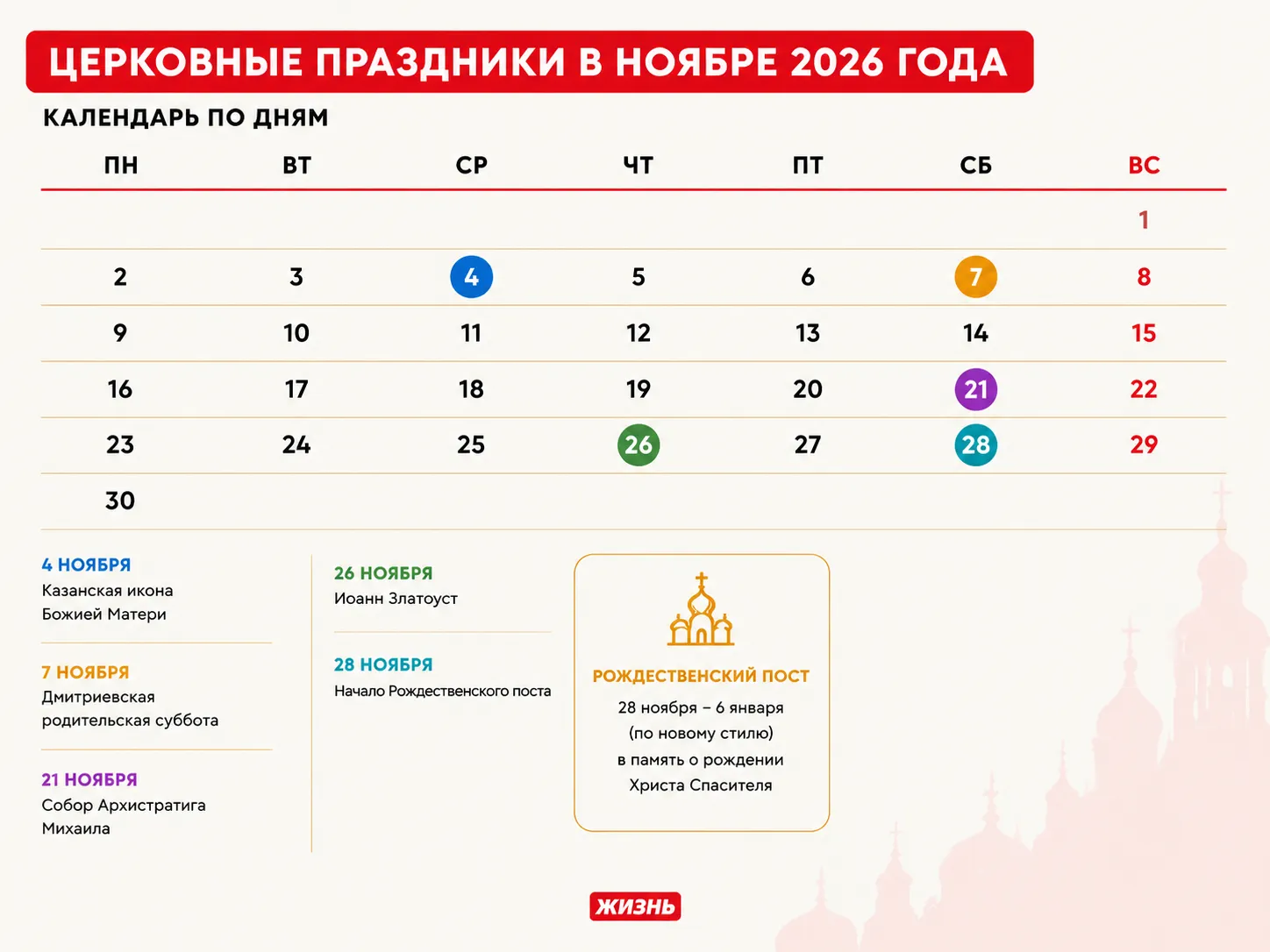 Церковный календарь с праздниками на ноябрь 2026 года по дням. Коллаж: Сорокина Екатерина