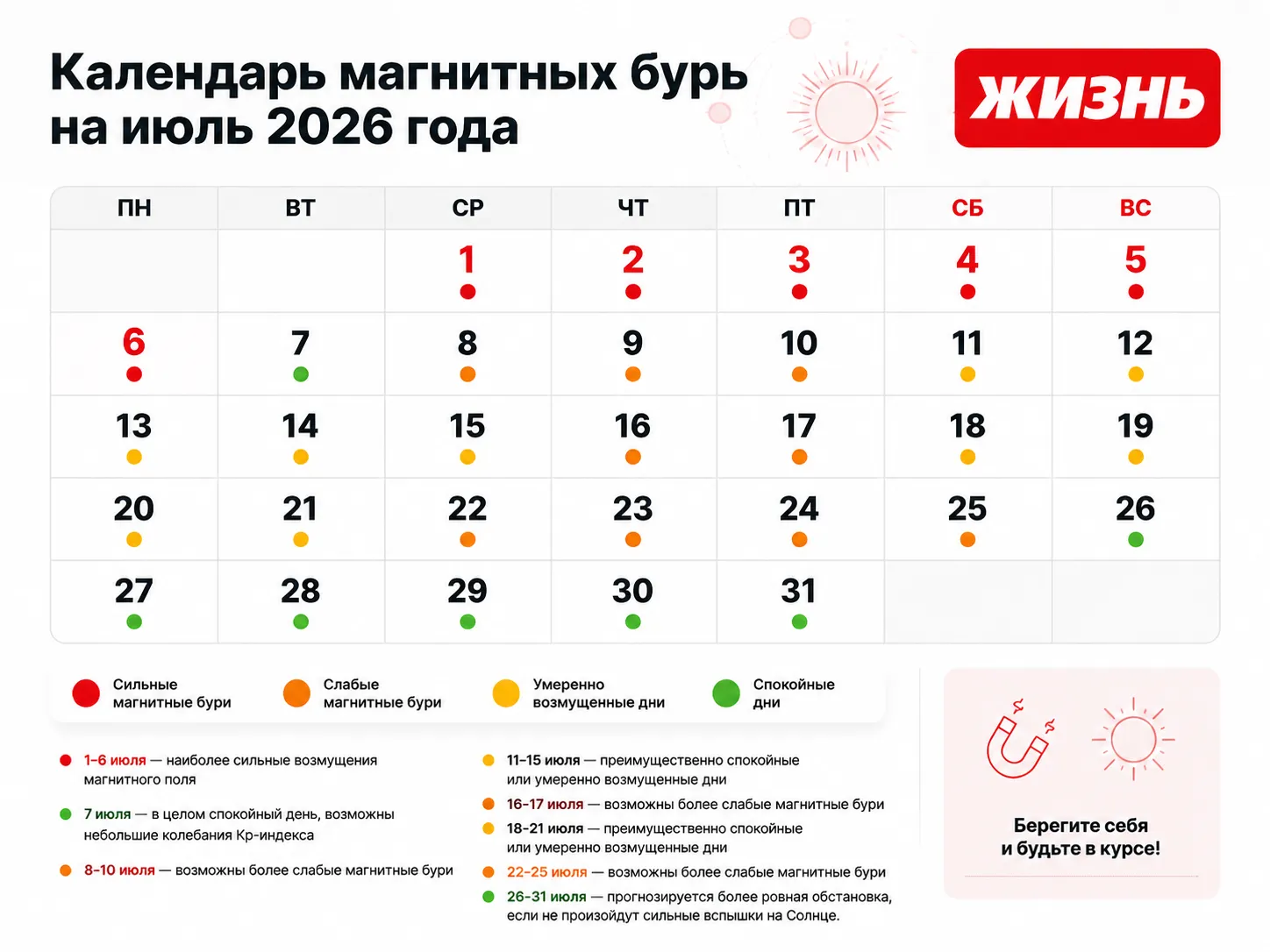 Календарь магнитных бурь на июль 2026 года. Скачать и поделиться с близкими бесплатно. Коллаж: Сорокина Екатерина