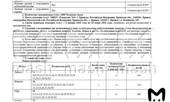 Договор с ЧОО "Агентство экскалибур" истек 30 ноября. ФОТО: @BREAKINGMASH