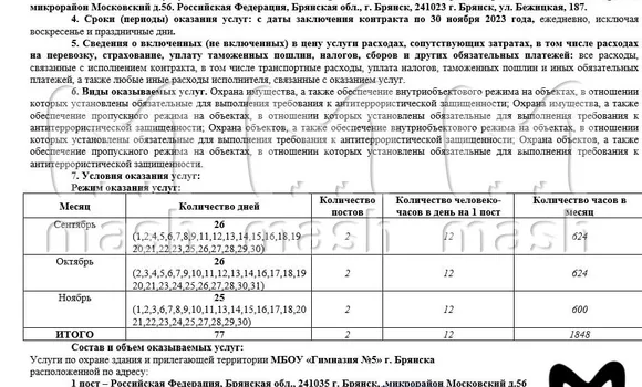 Договор с ЧОО "Агентство экскалибур" истек 30 ноября. ФОТО: @BREAKINGMASH