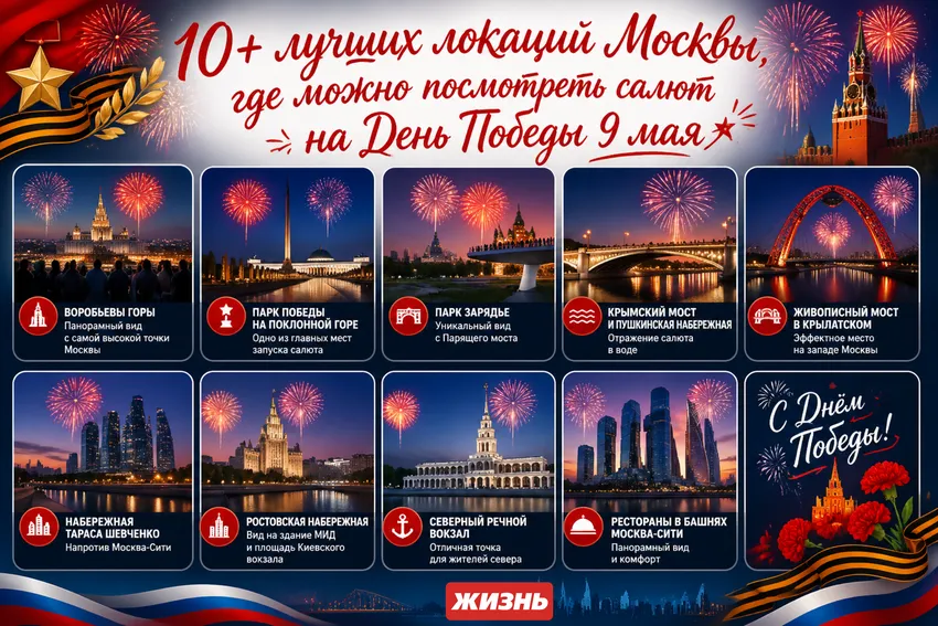 10 лучших мест Москвы для салюта на День Победы 9 мая 2026 года. Коллаж: Сорокина Екатерина, фото сгенерировано нейросетью GPT Images