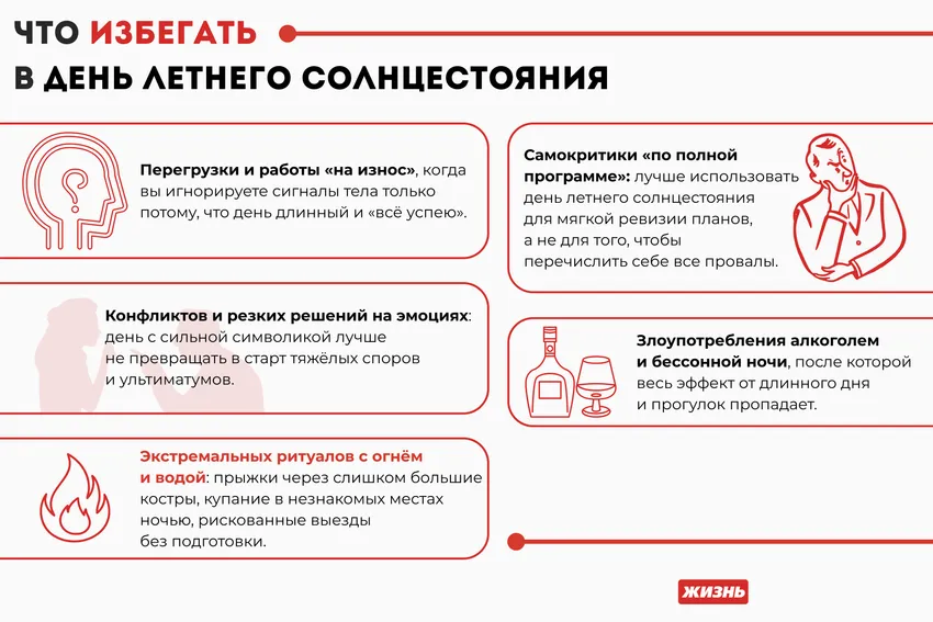 Что нельзя делать в день летнего солнцестояния. Коллаж: Гавришева Анна