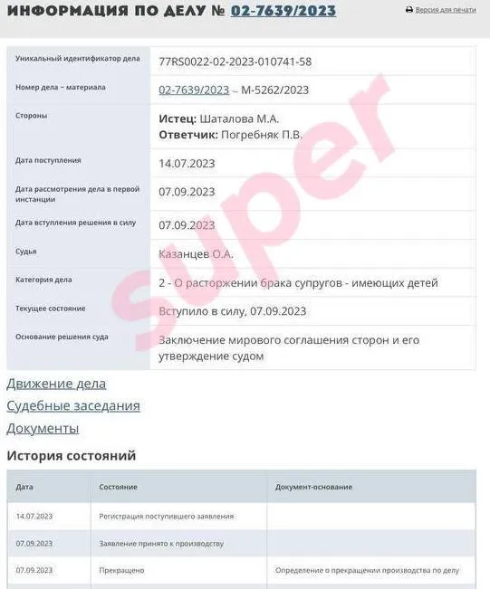 Фото: super.ru