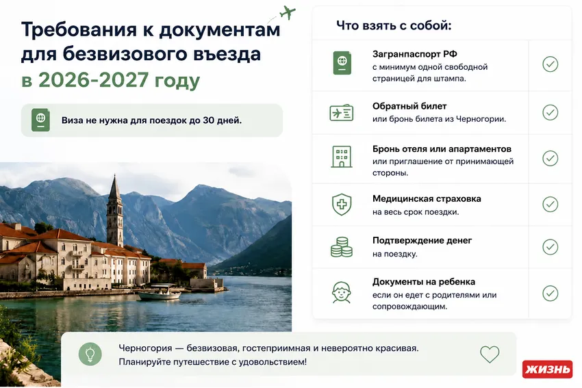 Требования к документам для безвизового въезда в Черногорию в 2026-2027 году. Коллаж: Сорокина Екатерина