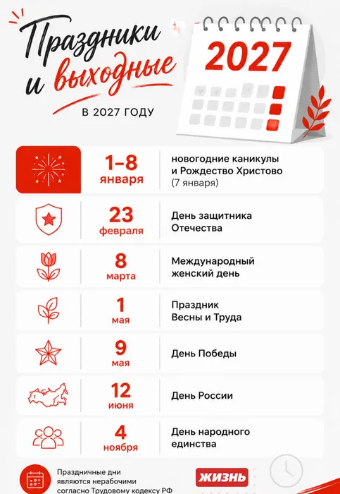 Праздники и выходные в 2027 году. Коллаж: Сорокина Екатерина