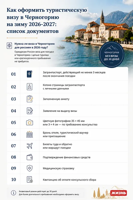 Список документов на оформление туристической визы в Черногорию на зиму 2026-2027 год. Коллаж: Сорокина Екатерина