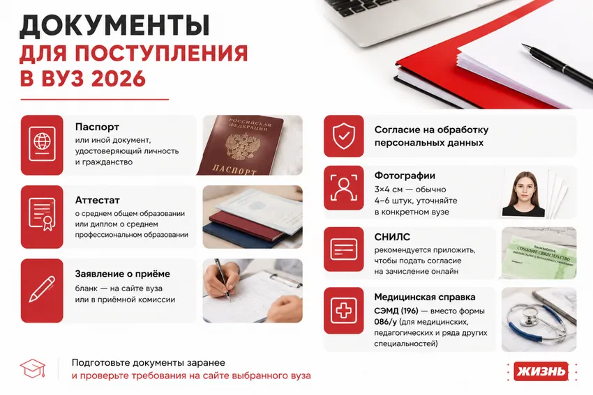Список документов для поступления в вуз в 2026 году. Коллаж: Сорокина Екатерина