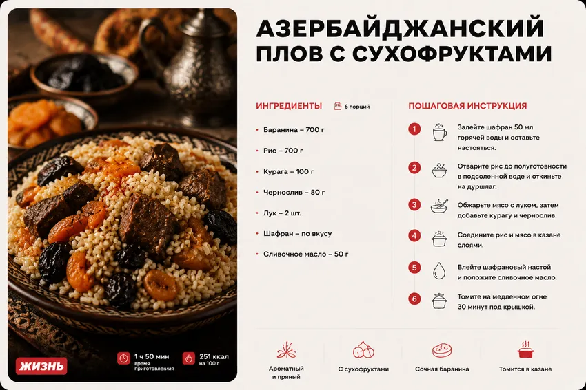 Азербайджанский плов с сухофруктами. Коллаж: Сорокина Екатерина