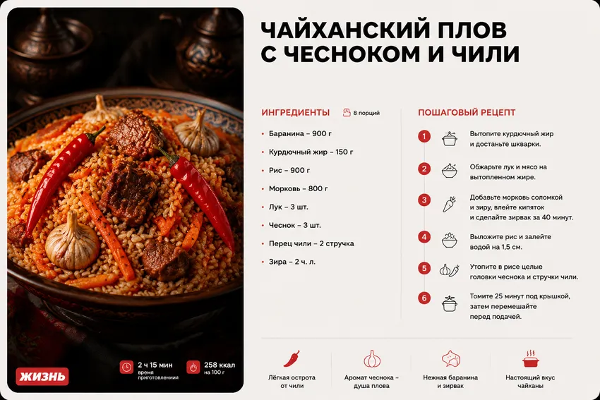 Чайханский плов с чесноком и чили. Коллаж: Сорокина Екатерина