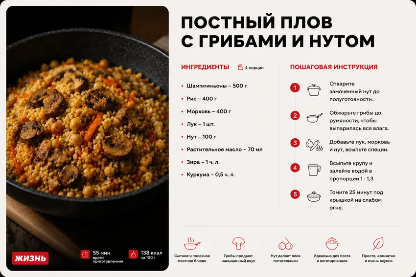 Постный плов с грибами и нутом. Коллаж: Сорокина Екатерина