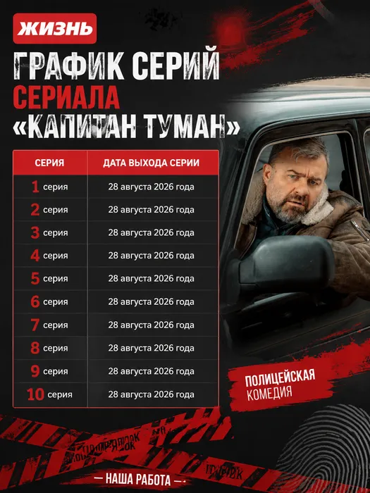 График выхода серий сериала «Капитан Туман». Коллаж: Сорокина Екатерина, фото КИОН