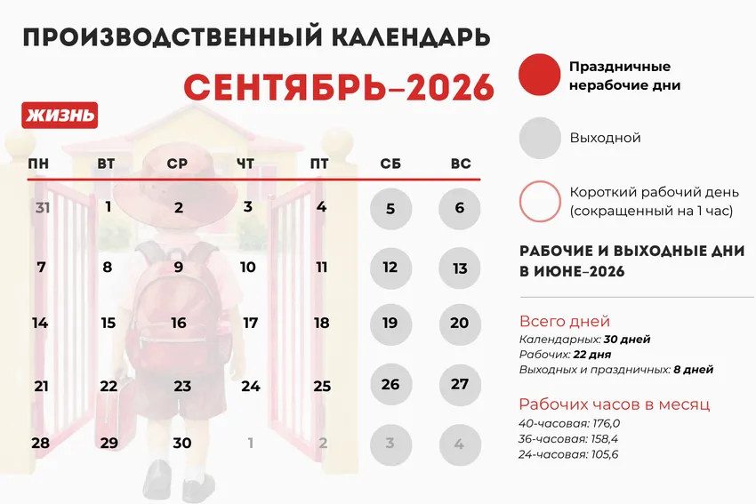 Производственный календарь на сентябрь 2026 года. Коллаж: Гавришева Анна