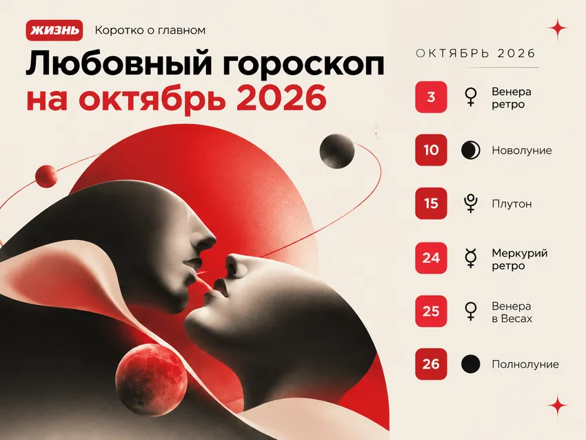 Инфографика: важные астрологические даты для любви в октябре 2026. Коллаж: Сорокина Екатерина