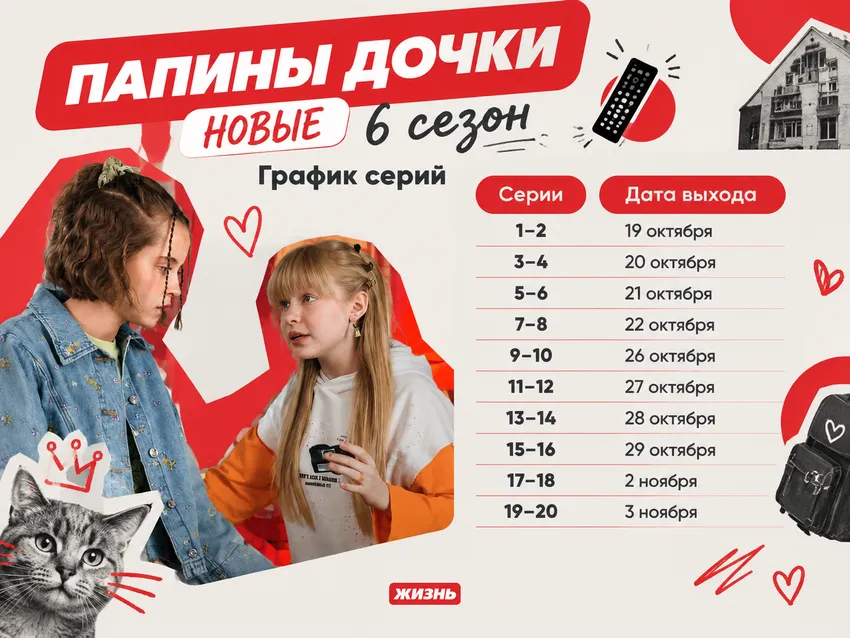 График серий 6 сезона сериала «Папины дочки. Новые». Коллаж: Сорокина Екатерина, фото: СТС