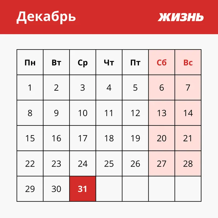 Производственный календарь на декабрь 2025 года. Коллаж: Полина Кравченко