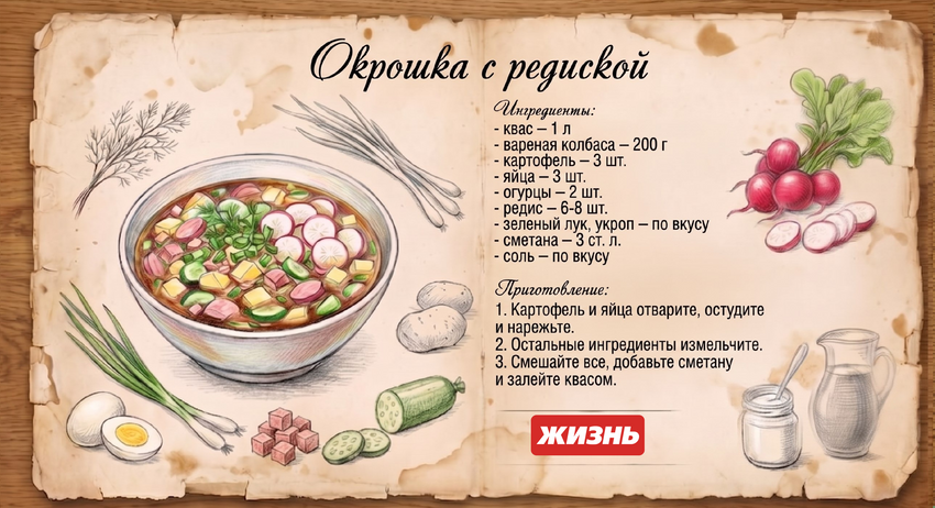 Окрошка с редиской. Коллаж: Сорокина Екатерина, фото сгенерировано нейросетью Nano Banana