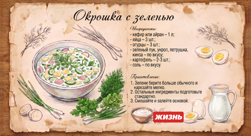 Окрошка с большим количеством зелени. Коллаж: Сорокина Екатерина, фото сгенерировано нейросетью Nano Banana