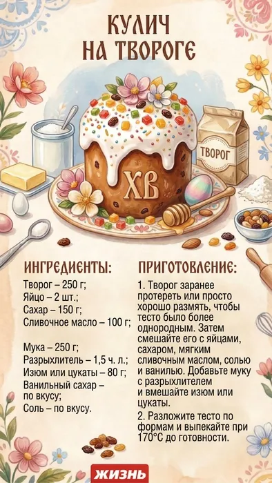 Творожный кулич без дрожжей. Коллаж: Сорокина Екатерина, фото сгенерировано нейросетью Nano Banana
