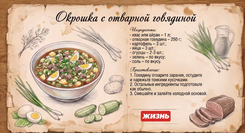 Окрошка с отварной говядиной. Коллаж: Сорокина Екатерина, фото сгенерировано нейросетью Nano Banana