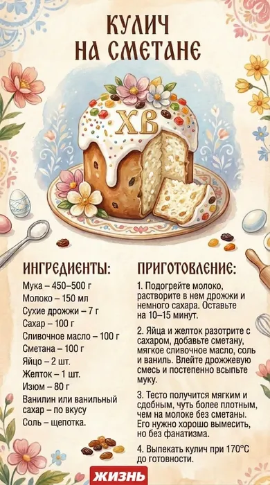 Сливочный кулич на сметане. Коллаж: Сорокина Екатерина, фото сгенерировано нейросетью Nano Banana