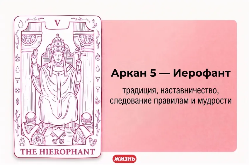 Аркан 5 – Иерофант. Коллаж: Сорокина Екатерина, фото сгенерировано нейросетью Nano Banana