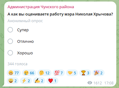 В опросе были только положительные ответы. Фото: @t.me/chunainform