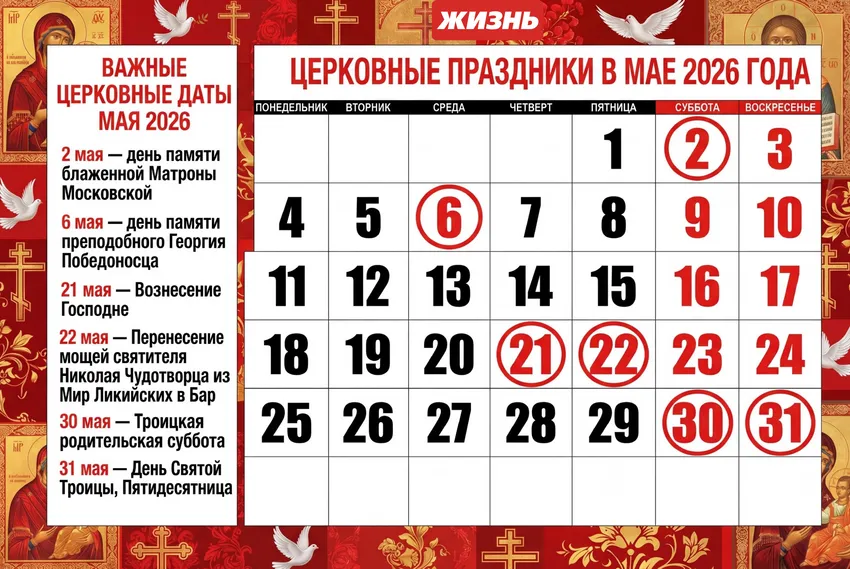 Календарь церковных праздников в мае 2026 года. Коллаж: Сорокина Екатерина