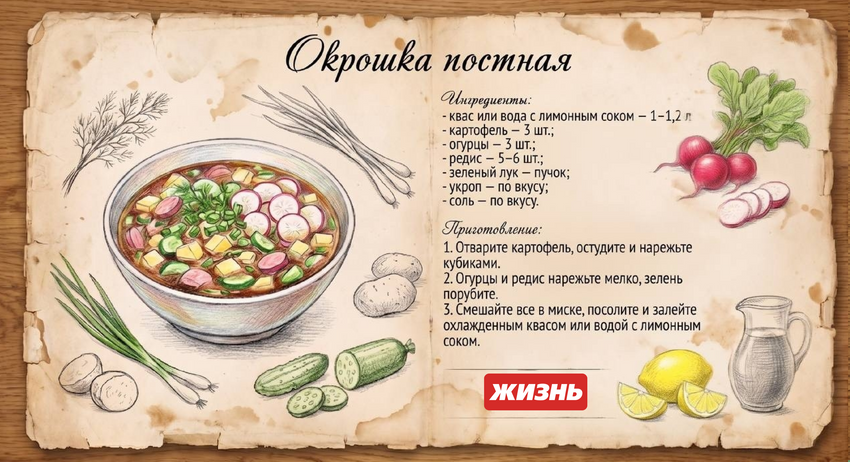 Окрошка постная. Коллаж: Сорокина Екатерина, фото сгенерировано нейросетью Nano Banana