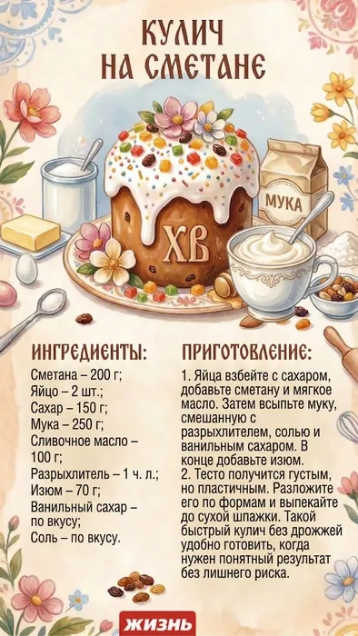 Кулич на сметане без дрожжей. Коллаж: Сорокина Екатерина, фото сгенерировано нейросетью Nano Banana