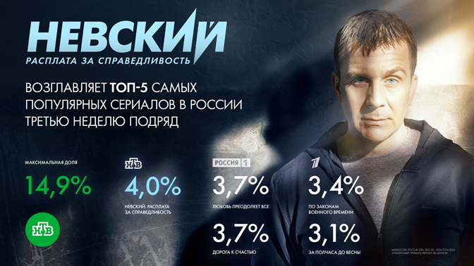 Фото предоставлено пресс-службой НТВ