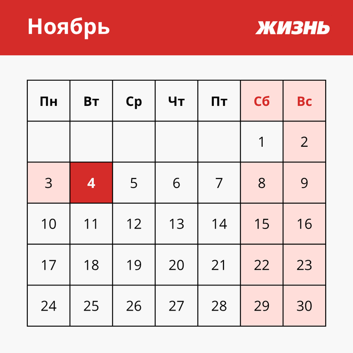 Как отдыхаем в ноябре 2025 года. Производственный календарь. Коллаж: ПОЛИНА КРАВЧЕНКО