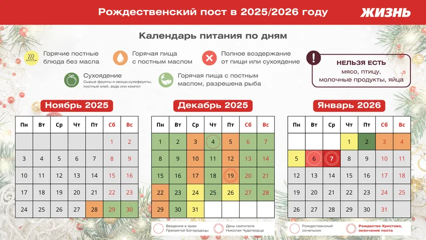 Календарь Рождественского поста 2025-2026 года. КОЛЛАЖ: ПОЛИНА КРАВЧЕНКО