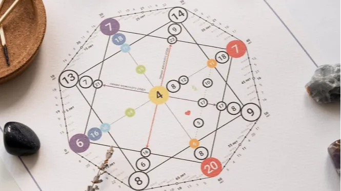 Расшифровкой натальной карты обучаются годами. Фото: freepik.com