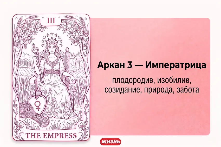 Аркан 3 – Императрица. Коллаж: Сорокина Екатерина, фото сгенерировано нейросетью Nano Banana