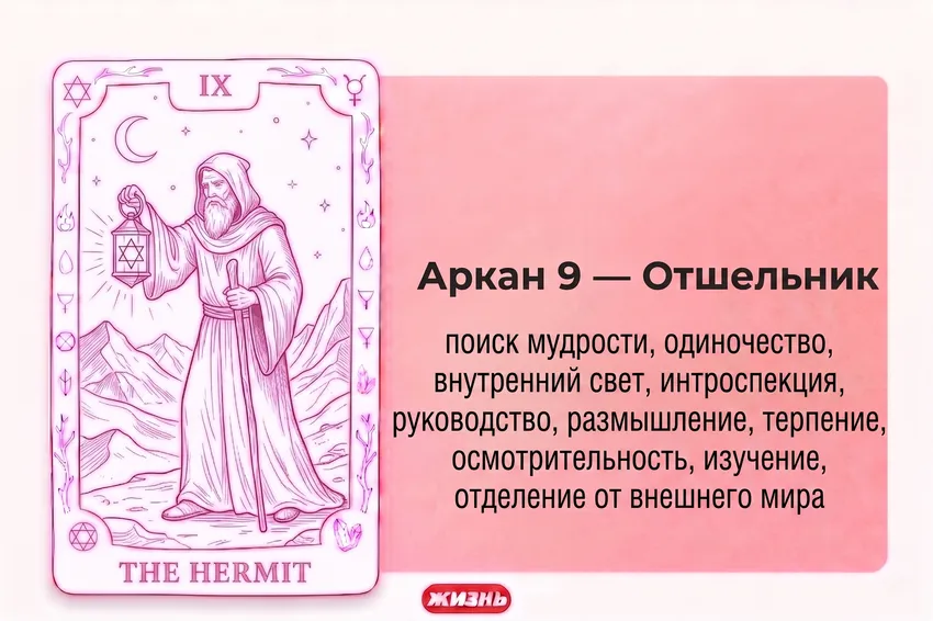 Аркан 9 – Отшельник. Коллаж: Сорокина Екатерина, фото сгенерировано нейросетью Nano Banana