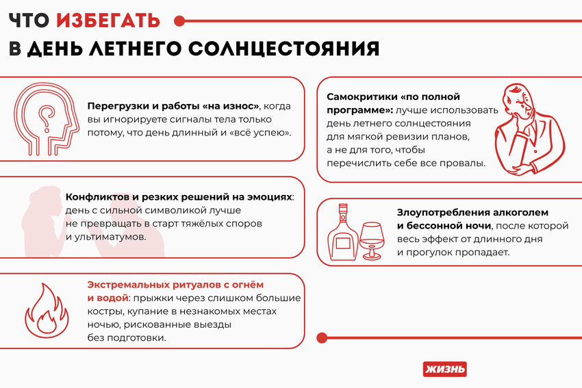 Что нельзя делать в день летнего солнцестояния. Коллаж: Гавришева Анна