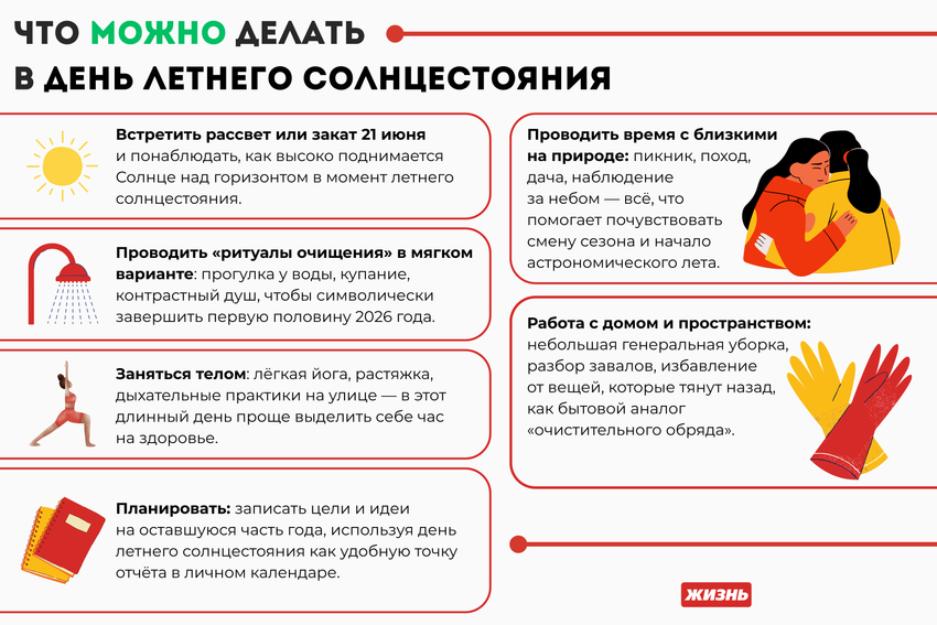 Что можно делать в день летнего солнцестояния. Коллаж: Гавришева Анна