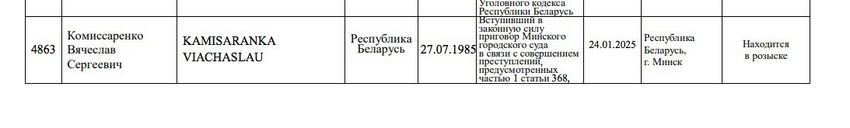 Фото: mvd.gov.by/ru/news/8642