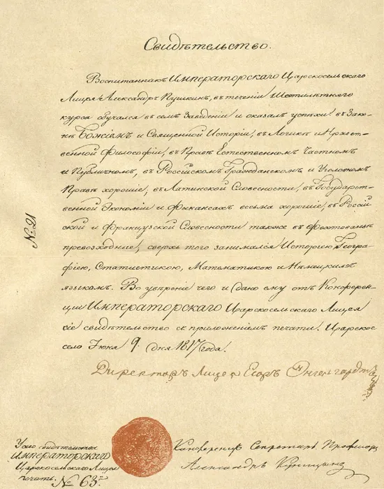Свидетельство, выданное Пушкину по окончании лицея. Фото: wikipedia.org