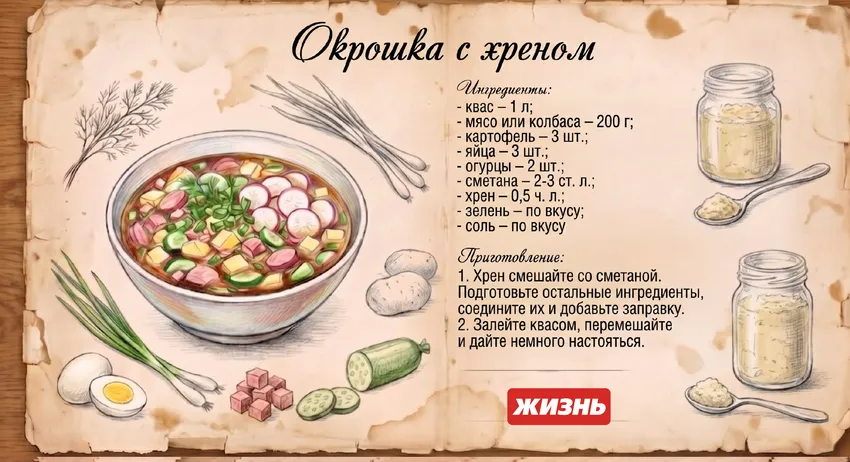 Окрошка с хреном. Коллаж: Сорокина Екатерина, фото сгенерировано нейросетью Nano Banana