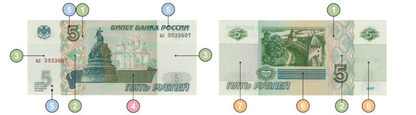 Фото: cbr.ru