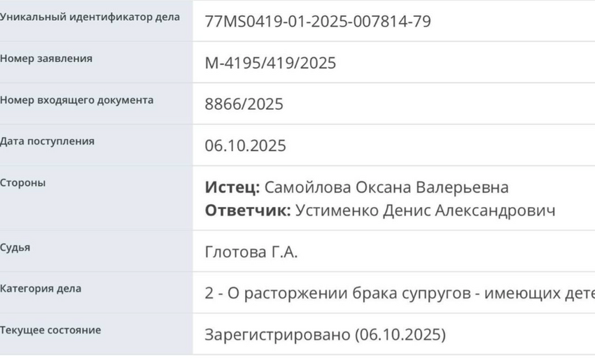 Дело о разводе принято к рассмотрению. ФОТО: t.me/SuperRu